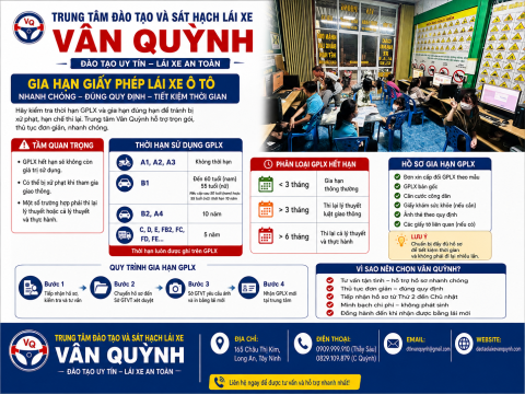 GIA HẠN GPLX - TTĐT VÂN QUỲNH